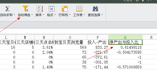 @17號《直通車分析報(bào)表篇》直通車直通車直通車直通車直通車直通車直通車直通車直通車優(yōu)化